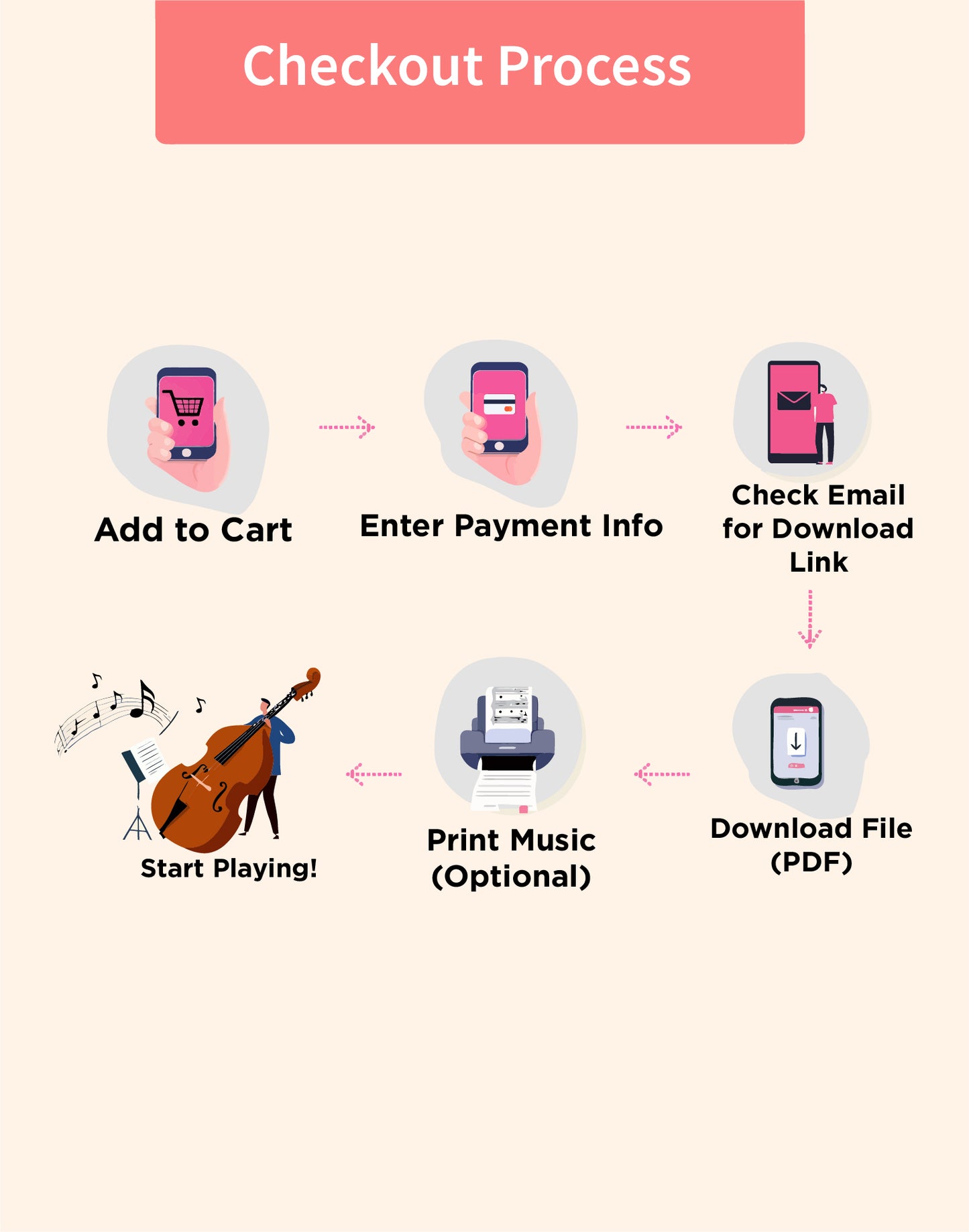 12 Etudes for solo double bass (advanced)