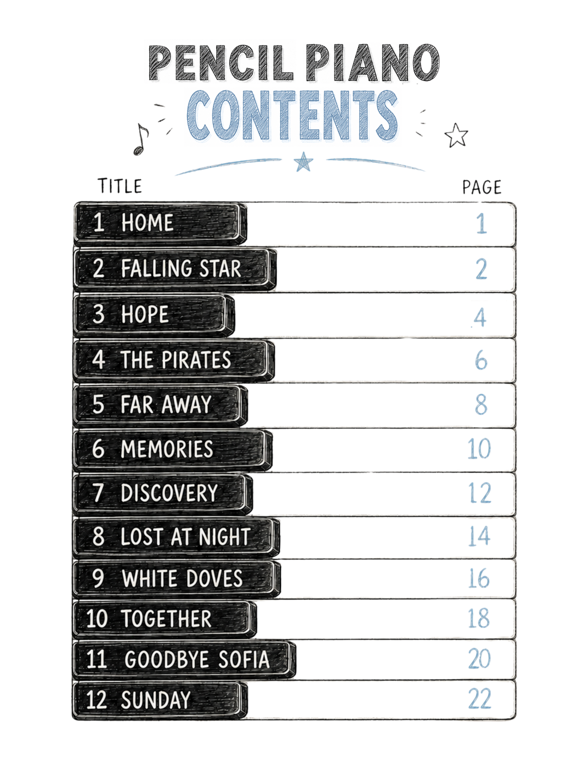 Pencil Piano contents page listing all 12 piano pieces with page numbers, from Home to Sunday